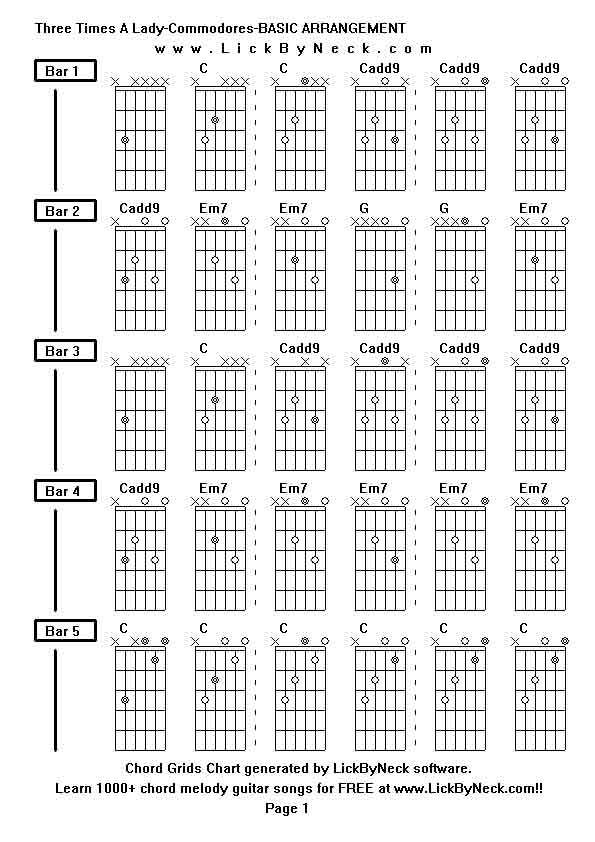 Chord Grids Chart of chord melody fingerstyle guitar song-Three Times A Lady-Commodores-BASIC ARRANGEMENT,generated by LickByNeck software.